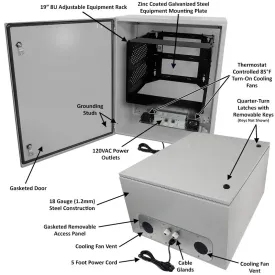 Altelix 28x24x16 Steel Weatherproof NEMA Enclosure with Heavy Duty 19" Adjustable 8U Rack Frame, Dual 120 VAC Duplex Outlets, Power Cord & 85Â°F Turn-On Cooling Fans